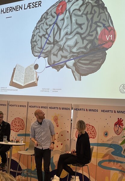 Mikkel Wallentin & Kristian Tylén: Hearts & Minds 2022 Dokk1